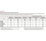 Забивной анкер с внутренней резьбой Fischer EA II M10x25 ZP VT(50 шт.) 560965 7