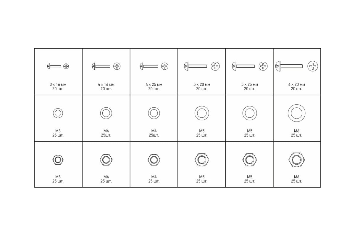 Набор машинных гаек и болтов Сервис Ключ 420 предметов 73420 в Санкт ...