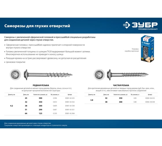 Саморезы для глухих отверстий ЗУБР Профессионал, редкая резьба, 25x4.2 мм, 500 шт. 30081-42-025
