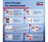 Всесезонный двухкомпонентный химический анкер TYTAN PROFESSIONAL 300 мл 283447 5