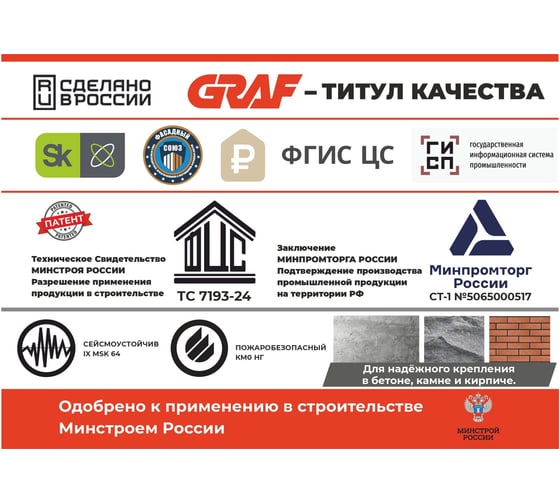 Клиновой анкер из нержавеющей стали А4 GRAF HSA-R 12x100 50 шт УТ-00002015