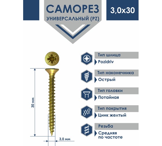 Саморез Rizzel PZ 3,0x30 универсальный острый желтый цинк 1000 шт. 00000313918