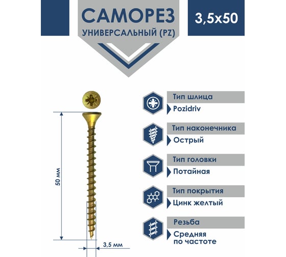 Саморез Rizzel PZ 3,5x50 универсальный острый желтый цинк 500 шт. 00000316319