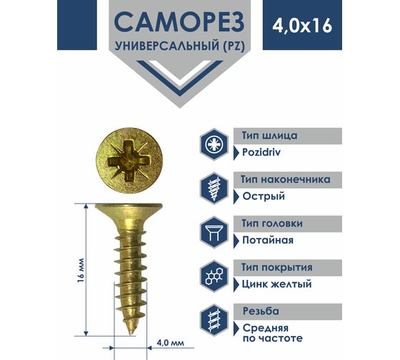 Саморез Rizzel PZ 4,0x16 универсальный острый желтый цинк 2000 шт. 00000335044