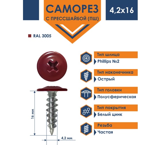 Саморез Daxmer ПШ 4,2x16 с прессшайбой острый RAL 3005 1000 шт. 00000308131