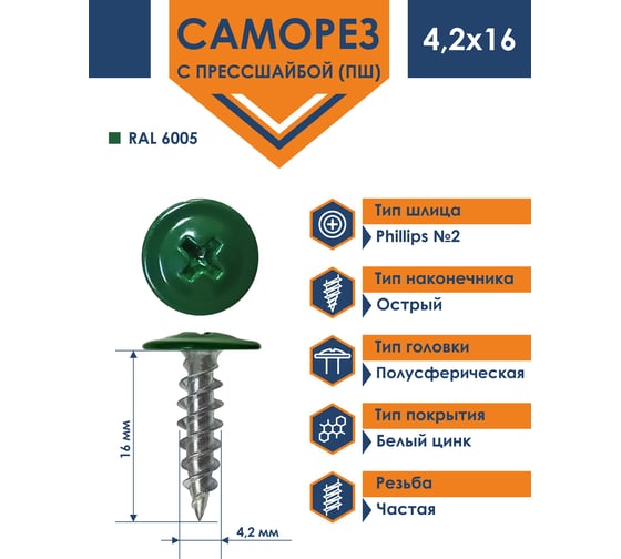 Саморез Daxmer ПШ 4,2x16 с прессшайбой острый RAL 6005 1000 шт. 00000308374