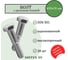 Болт SORREX DIN 931 М20х70мм оцинкованный класс 8.8 (20 штук) 0931-108-20-070-20 2