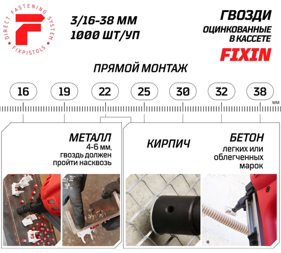 Гвозди по бетону Fixpistols F-CNS 2.7x38, 1000 шт. 1-2-3-5094
