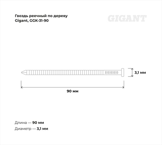 Реечный гвоздь Gigant RKP, 31/90, цинк, кольцевая накатка, 2000 шт. GGK-31-90