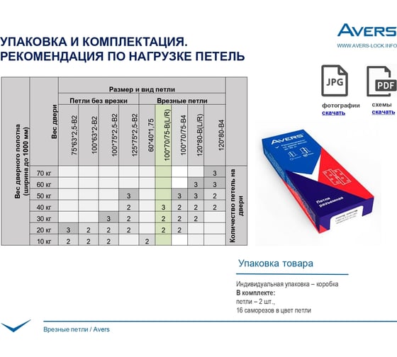 Врезная петля AVERS 100х75х2,5-B-CR-L 30704