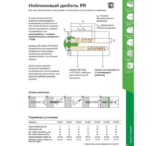 Нейлоновый дюбель Партнер PR 5x25 15 шт. 825621