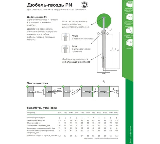 Дюбель-гвоздь Партнер PN-LK 5x30 10 шт. 825910