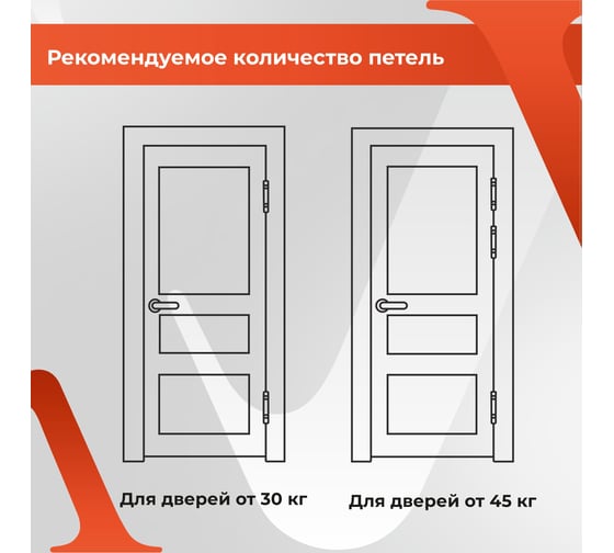 Съёмная петля VETTORE 125х75х2.5mm-1BB SN-L левая, сатин 2шт  20163