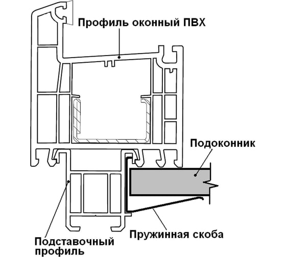 Пружинная скоба Левша для крепления подоконника ПВХ, 4 шт. У1-2349