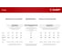 Винтовые гвозди ЗУБР 70x3.4 мм, 5 кг 305260-070 5