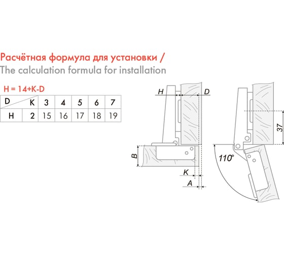 Мебельная петля с обратной пружиной BOYARD PUSH Slide-On H690A02/0112 107178