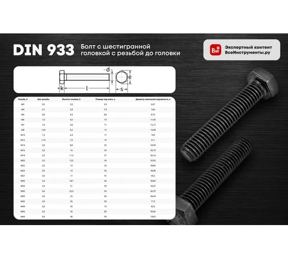 Шестигранный болт STARFIX М8x100 мм, цинк, класс прочности 5.8, DIN 933, 20 кг SM-15553-20
