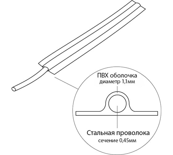 Упаковочная проволока REXANT ПВХ, белая, бухта 2300 м 09-0101-4