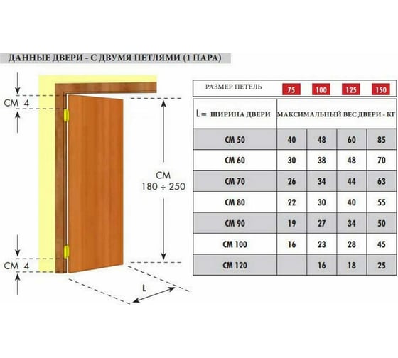Петля 2-го действия ALDEGHI LUIGI SPA 125x48x42 мм, хром, к-т 2 шт. + ключ 101AC125B2