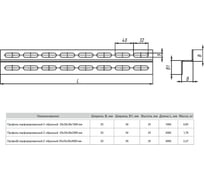 Перфорированный профиль EKF Z-образный 25x30x2000 мм, 2 мм ppz2530-2-2-INOX