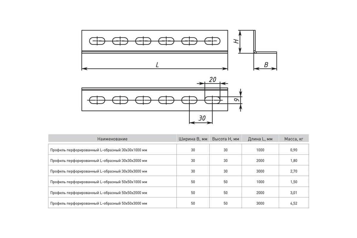Перфорированный профиль EKF L-образный 50x50x2000 мм, 2 мм ppl5050-2-2 ...