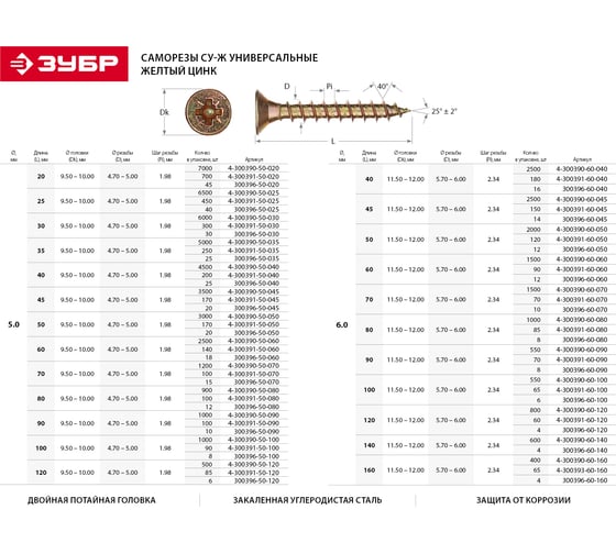 Универсальный саморез ЗУБР СУ-Ж 120 x 5 мм, желтый цинк, 500 шт. 4-300390-50-120