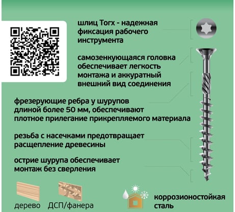 Усиленный саморез с антикоррозионным покрытием ЕВРОПАРТНЕР 5.0x50, TX-25 + бита, 80 шт. B3 0070