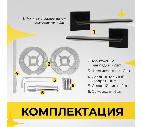 Ручка на раздельном тонком цинковом основании ABRISS R21.027 MBP (черный матовый) 30055