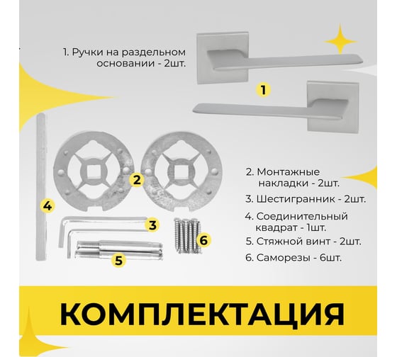 Ручка на раздельном тонком цинковом основании ABRISS R21.027 MCP (матовый хром) 30056