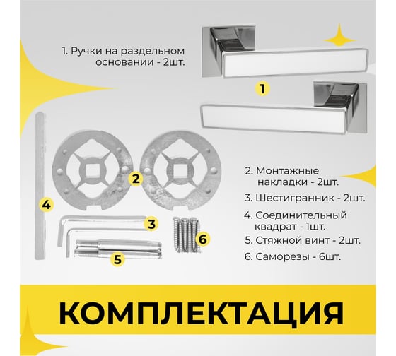 Ручка на раздельном тонком цинковом основании ABRISS R21.120 CP/WH (хром/белая вставка) 30052