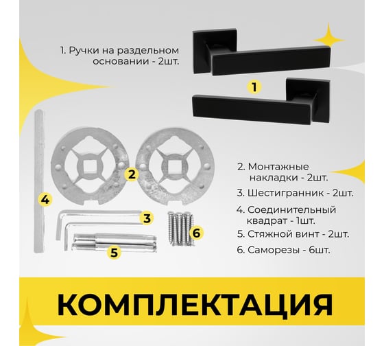 Ручка на раздельном тонком цинковом основании ABRISS R21.120 MBP/BL (матовый черный/черная вставка) 30051