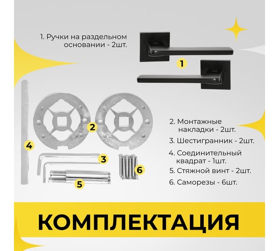 Ручка на раздельном тонком цинковом основании ABRISS R21.180 MBP (матовый черный) 30065