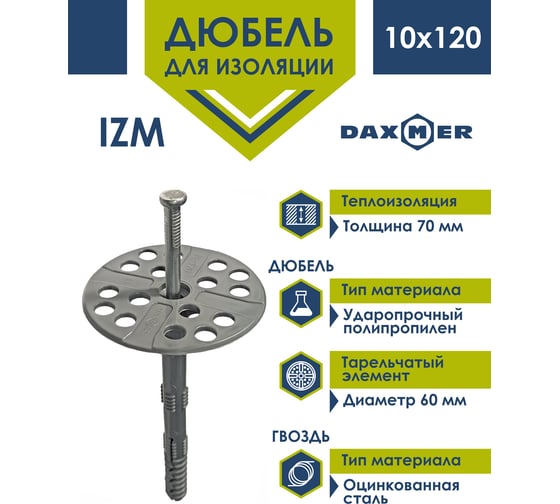 Дюбель гриб Daxmer для теплоизоляции с металлическим гвоздем IZМ 10x120, 500 шт 00000326990