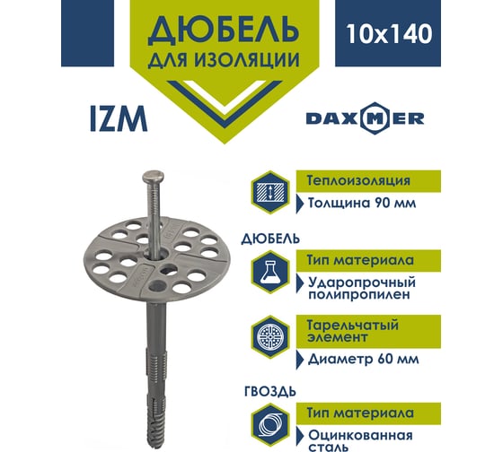 Дюбель гриб Daxmer для теплоизоляции с металлическим гвоздем IZМ 10x140, 400 шт 00000323699