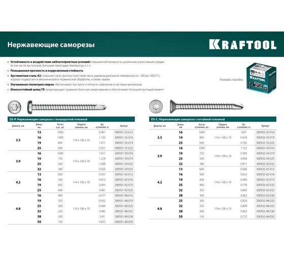 Нержавеющие саморезы KRAFTOOL DS-C с потайной головкой, 25x3.5 мм, 600 шт. 300932-35-025