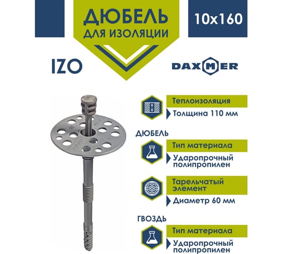 Дюбель гриб Daxmer для теплоизоляции с пластиковым гвоздем IZO 10x160, 400 шт 00000318145