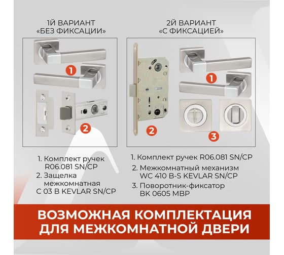 Дверная ручка r06.081 sn/cp в комплекте с дверной защелкой c-03b kevlar sn/cp VETTORE сатин/хром 103