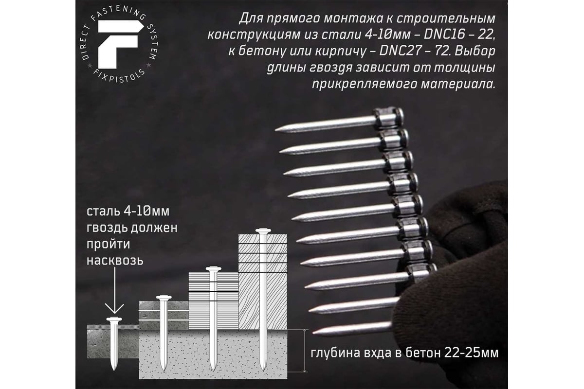 Гвоздь в кассете для порохового монтажного пистолета Fixpistols F-DNC19 ...