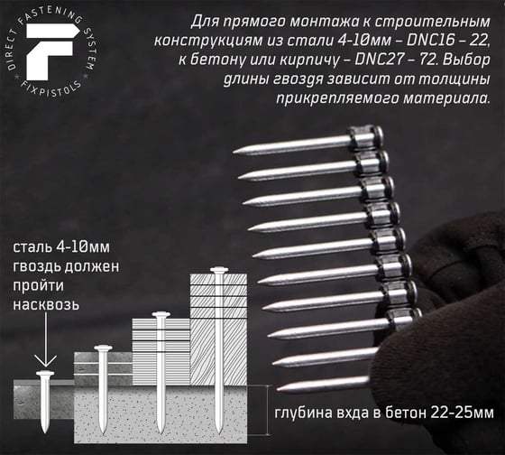 Гвоздь в кассете для порохового монтажного пистолета Fixpistols F-DNC47, 100 шт. 1-1-3-5803