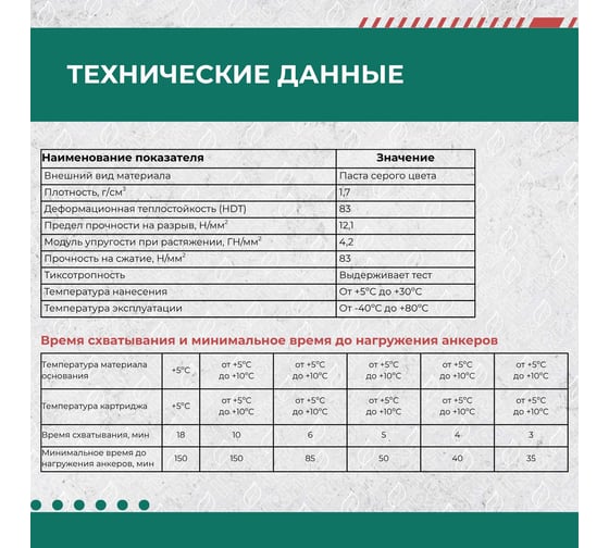 JETFIX Химический Анкер универсальный серый (300мл) серый 21030