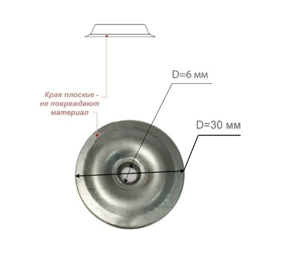 Термошайба Крепче цинк, D30, 1000 шт. 2947522
