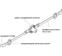 Замки с поворотной штангой для мебели