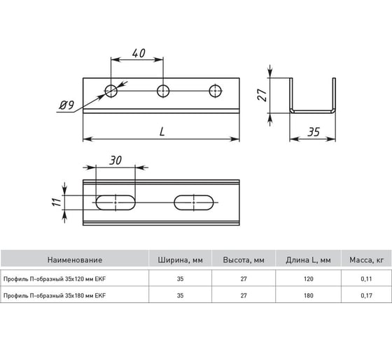 П-образный профиль EKF 35x120 мм, 1,5 мм HDZ PROxima pp35120-1,5-HDZ