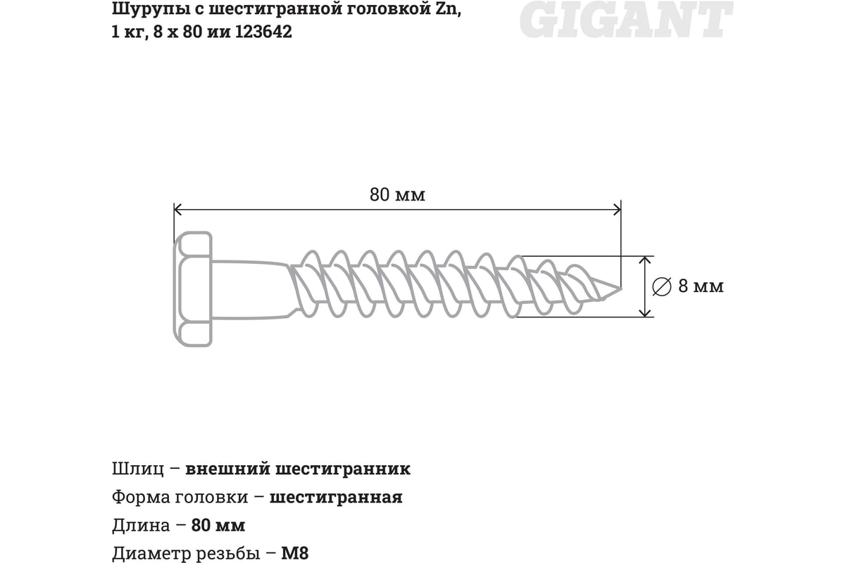 Баланит и баланопостит