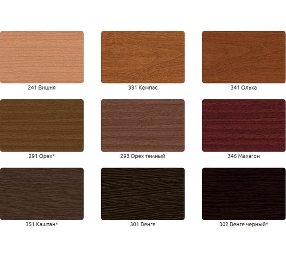 Угол Ideal 40x40 мм, 2.7 м, 301 Венге У40 301 ВНГ