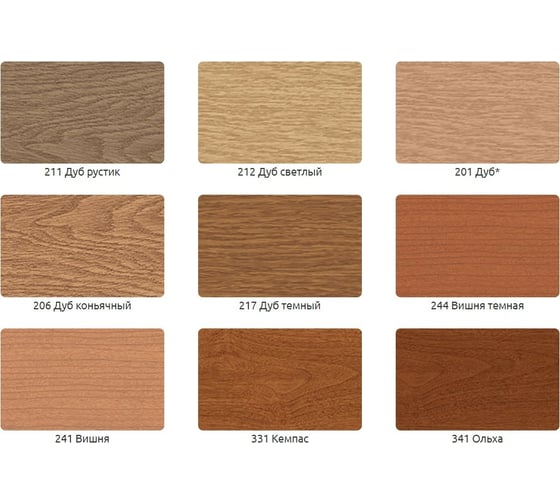 Угол Ideal 40x40 мм, 2.7 м, 001 Белый У40 001 БЕЛ