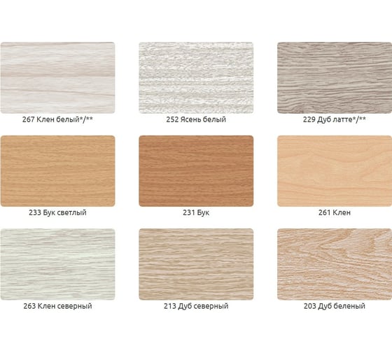 Угол Ideal 40x40 мм, 2.7 м, 351 Каштан У40 351 КШТ