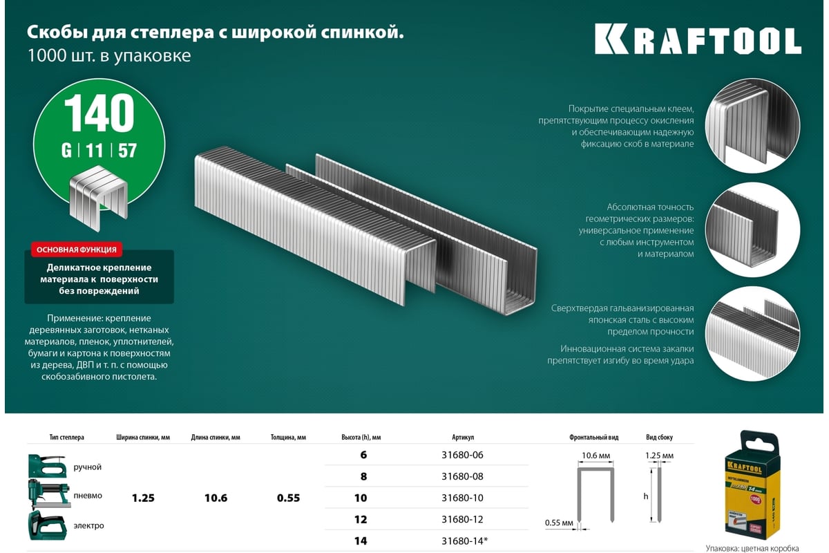 Скобы для мебельного степлера размеры тип 140