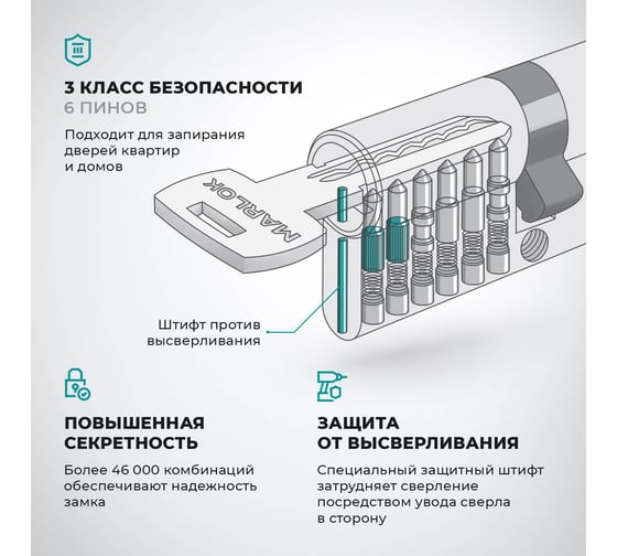 Латунный цилиндр Marlok ЦМ 80(40/40)-5к, перфорированный ключ/ключ, CP (хром) 017543