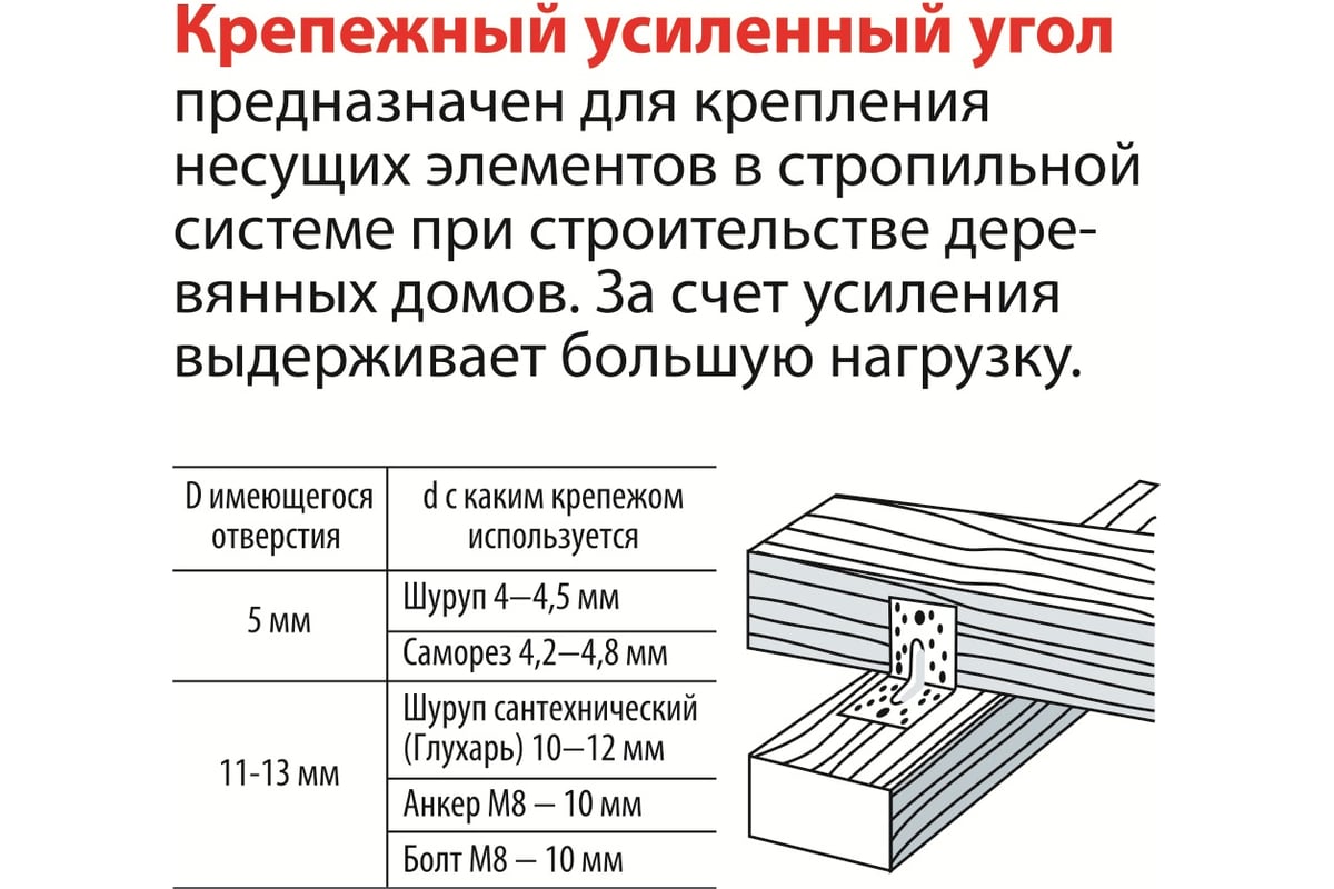 Усиленный крепежный уголок 90х90х65х2, 8шт ГОСКРЕПЕЖ КР.090823